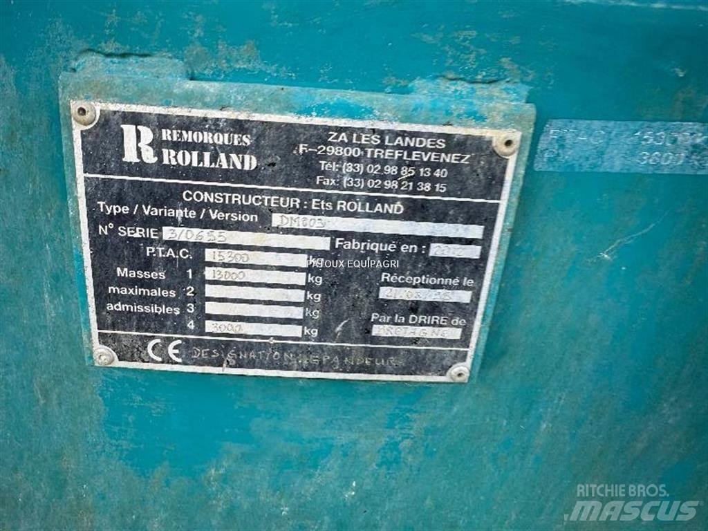 Rolland RT175 Trosilniki gnoja