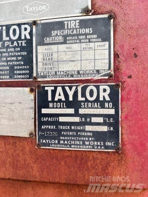 Taylor Y20W0M Dizelski viličarji
