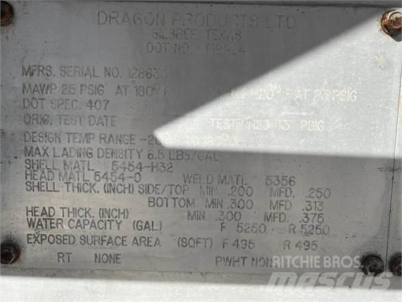 Dragon  Polprikolice cisterne