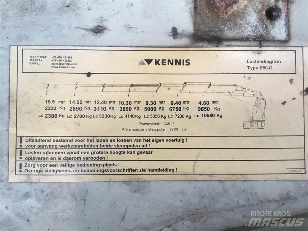 Kennis HYVA R50-O Rezervni deli in oprema za dvigala