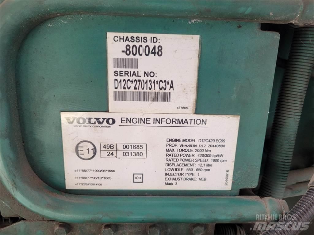 Volvo D12 Motorji