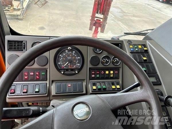 Grove GMK22035 Drugo