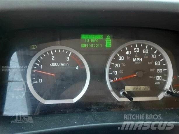 Isuzu NRR Drugo