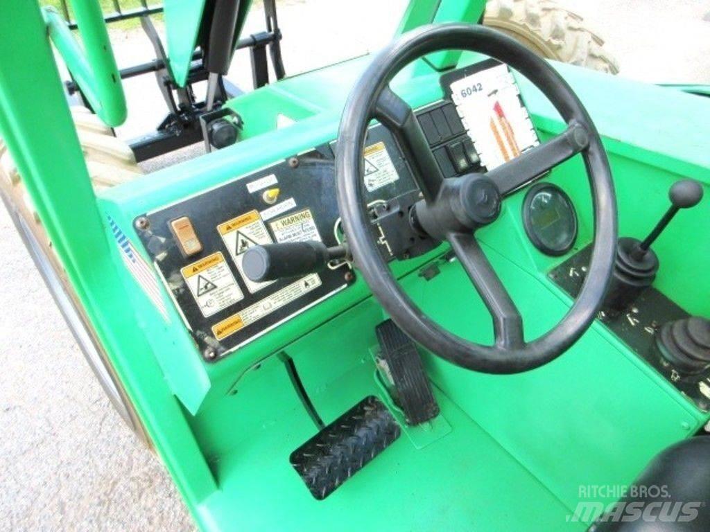 SkyTrak 6042 Drugo