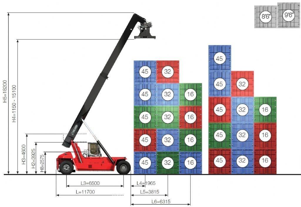 Kalmar DRG450-65S5 Dosežni viličarji