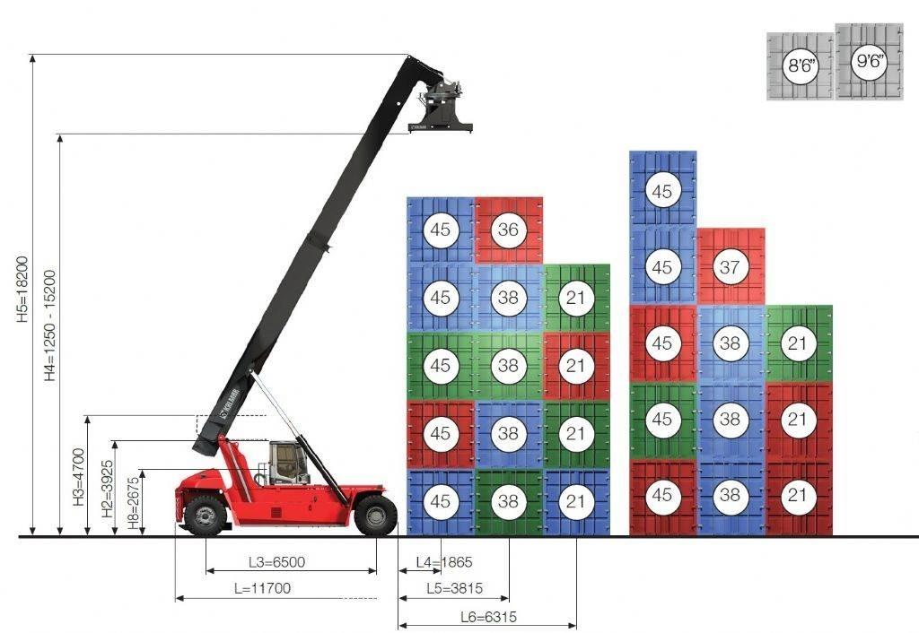 Kalmar DRG450-65S5X Dosežni viličarji