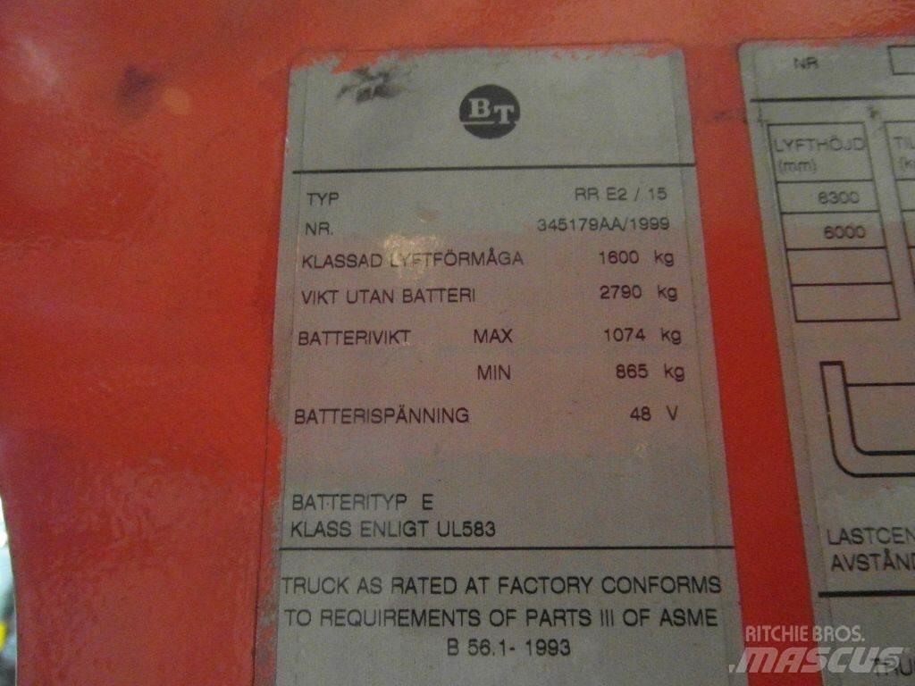 BT RRE2/15 Viličarji s pomičnim teleskopom