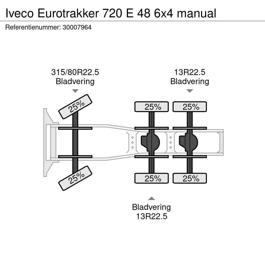 Iveco Eurotrakker 720 E 48 6x4 manual Vlačilci