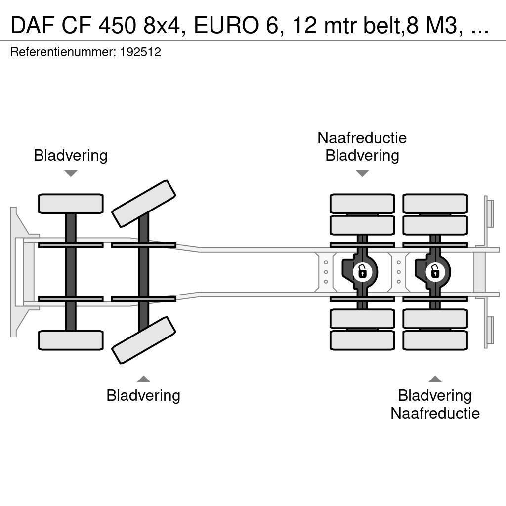 DAF CF 450 8x4, EURO 6, 12 mtr belt,8 M3, Remote, Putz Avtomešalci za beton