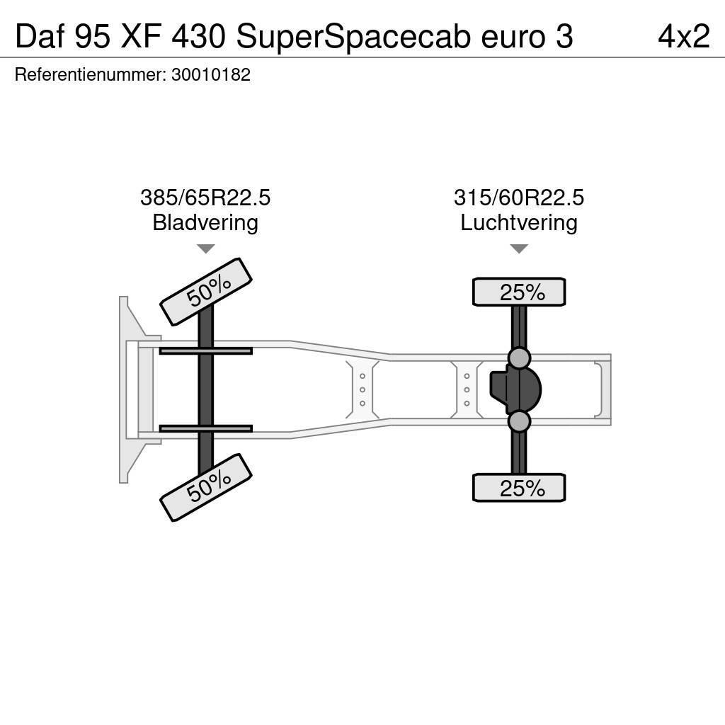 DAF 95 XF 430 SuperSpacecab euro 3 Vlačilci