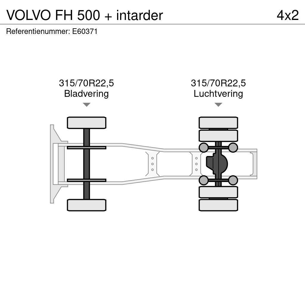 Volvo FH 500 + intarder Vlačilci