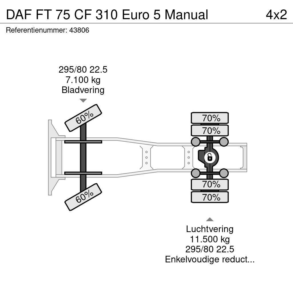 DAF FT 75 CF 310 Euro 5 Manual Vlačilci
