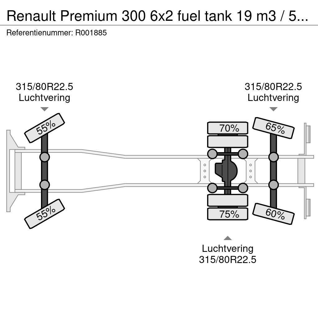 Renault Premium 300 6x2 fuel tank 19 m3 / 5 comp / ADR 31/ Tovornjaki cisterne