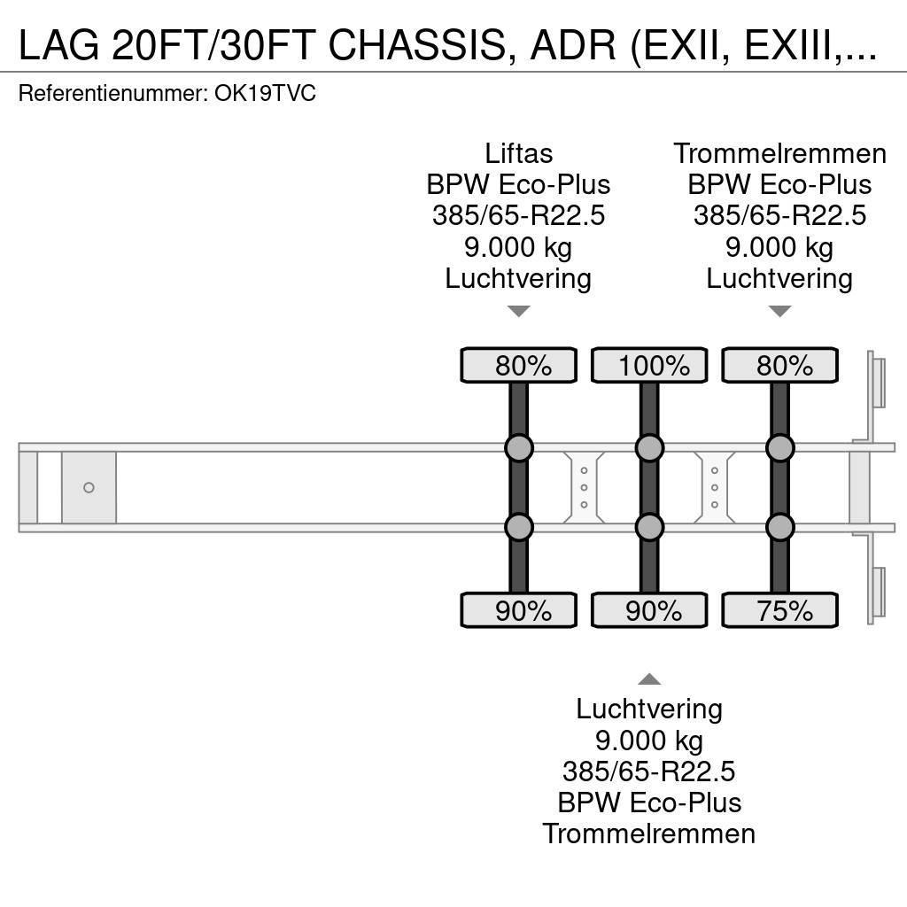 LAG 20FT/30FT CHASSIS, ADR (EXII, EXIII, FL, AT), BPW+ Kontejnerske polprikolice