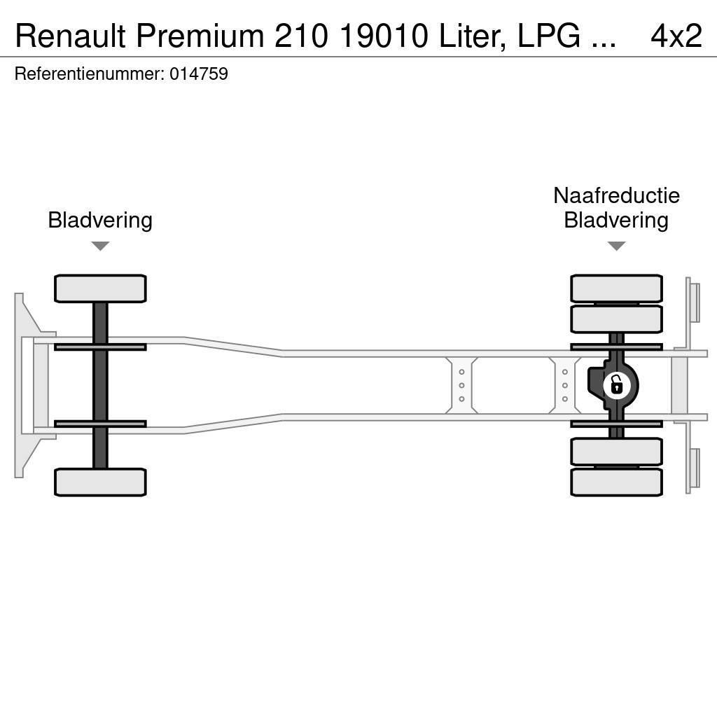 Renault Premium 210 19010 Liter, LPG GPL, Gastank, Steel s Tovornjaki cisterne