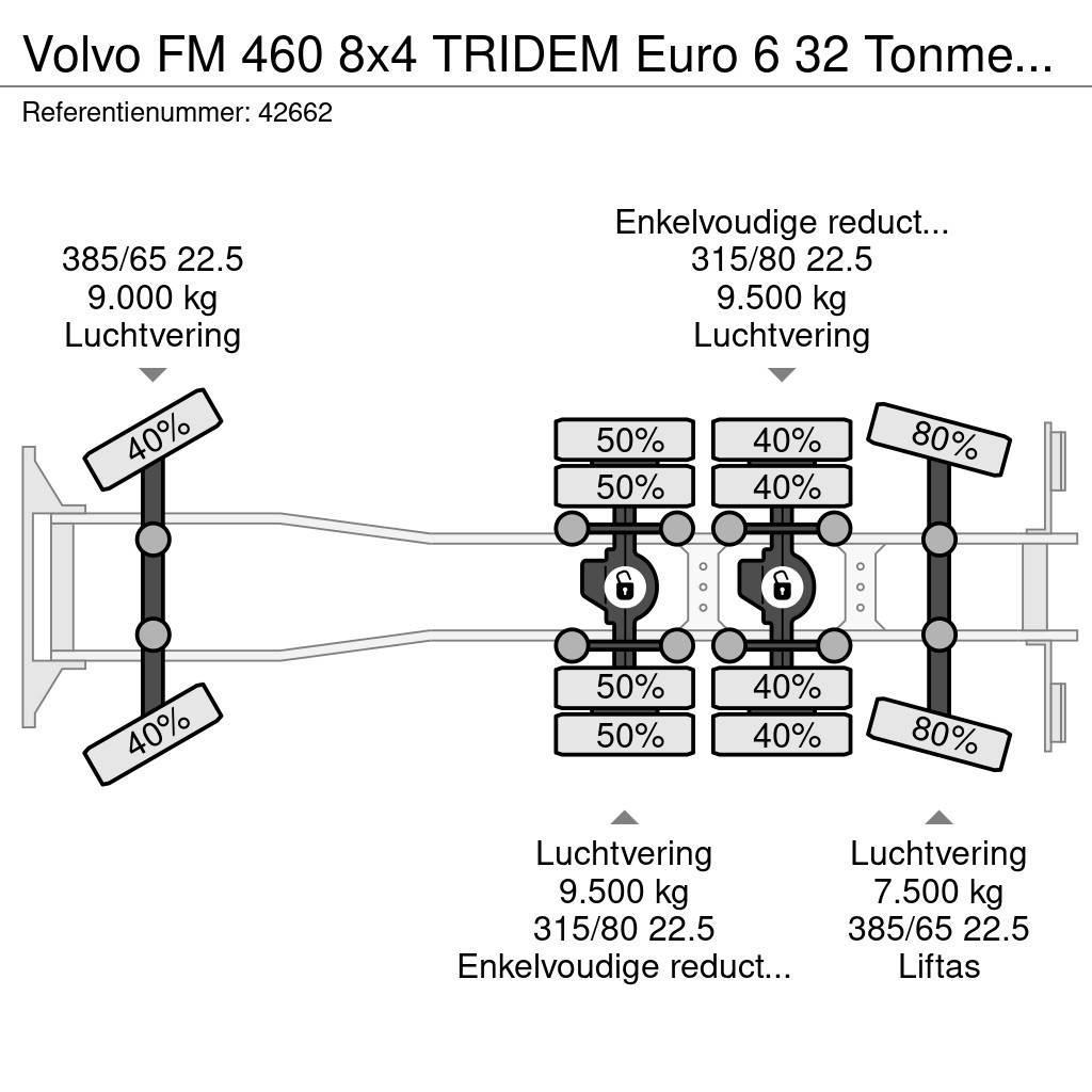 Volvo FM 460 8x4 TRIDEM Euro 6 32 Tonmeter laadkraan Kotalni prekucni tovornjaki