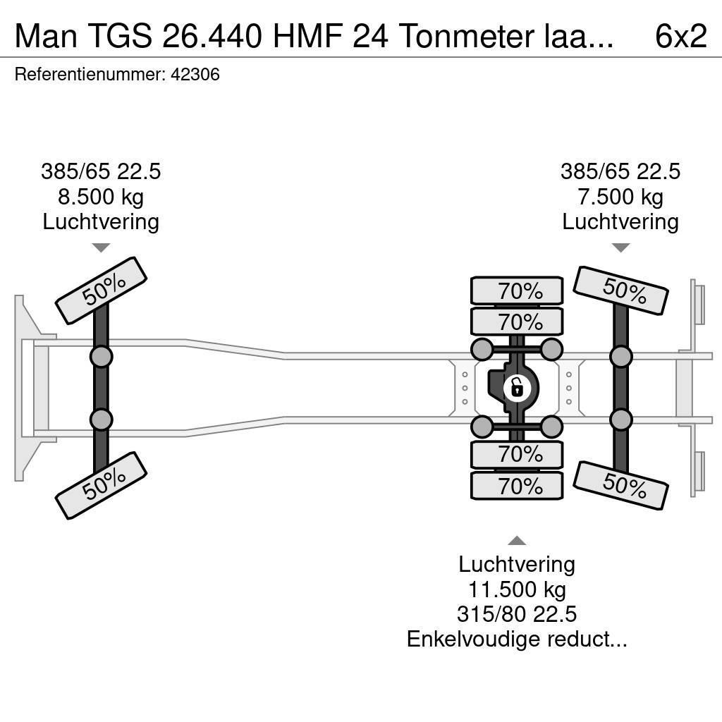 MAN TGS 26.440 HMF 24 Tonmeter laadkraan + Fly-JIB Rabljeni žerjavi za vsak teren