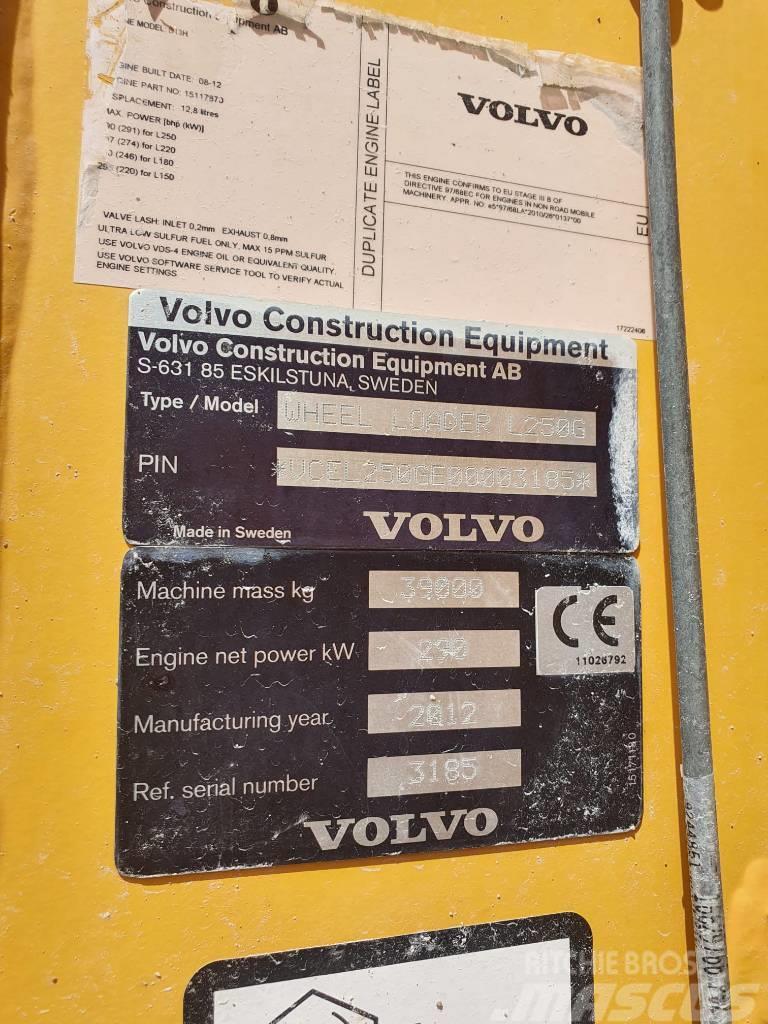 Volvo L 250 G Kolesni nakladalci