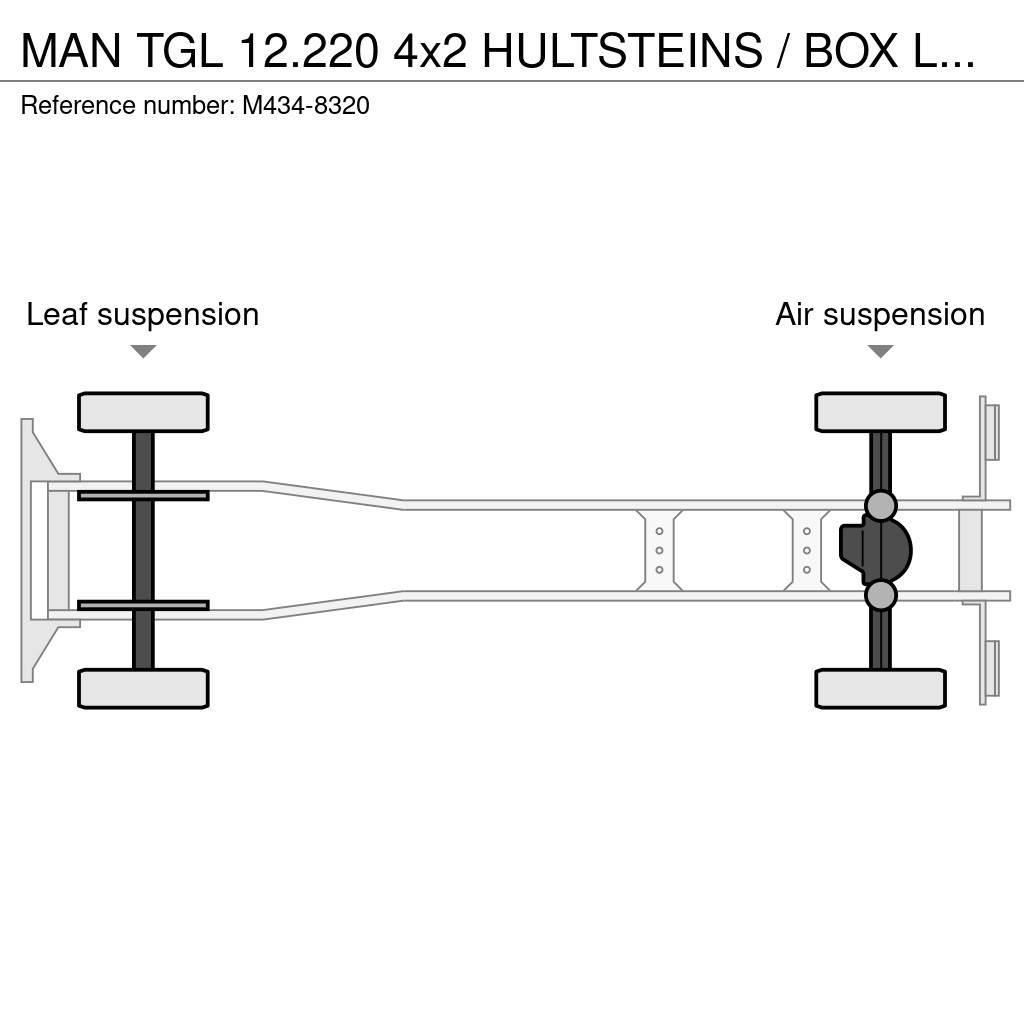 MAN TGL 12.220 4x2 HULTSTEINS / BOX L=6628 mm Tovornjaki hladilniki