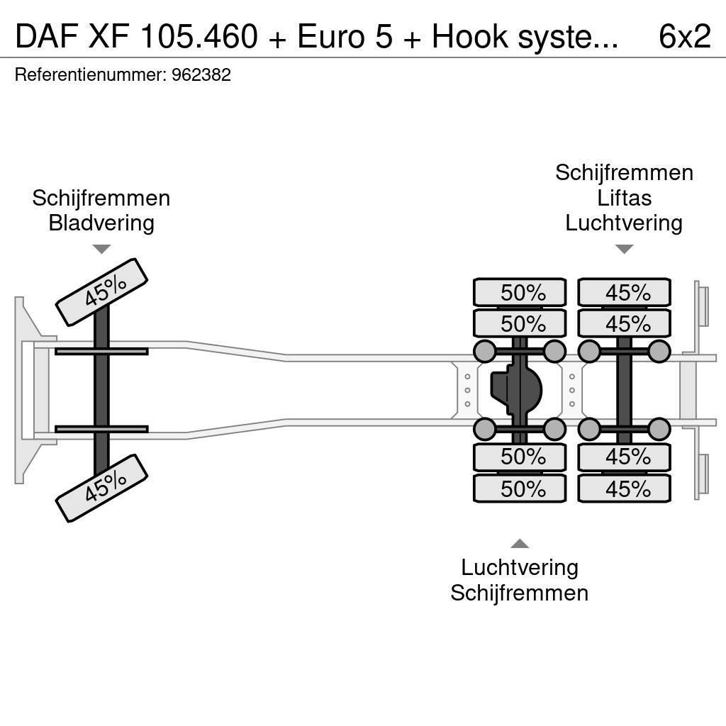 DAF XF 105.460 + Euro 5 + Hook system + Manual Kotalni prekucni tovornjaki