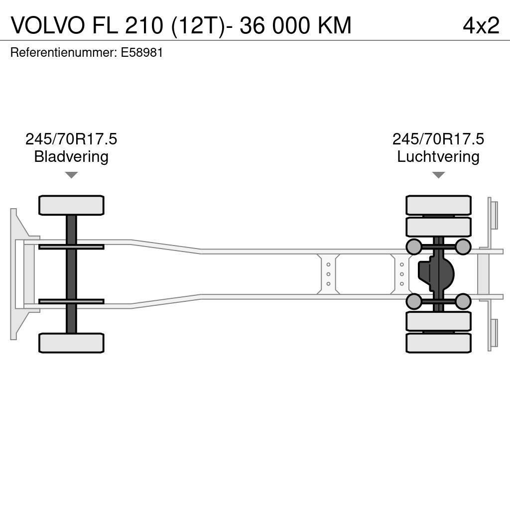 Volvo FL 210 (12T)- 36 000 KM Tovornjaki zabojniki