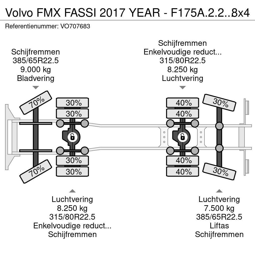 Volvo FMX FASSI 2017 YEAR - F175A.2.25 + REMOTE - FMX 50 Kiper tovornjaki