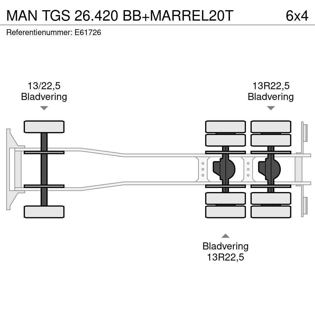 MAN TGS 26.420 BB+MARREL20T Kontejnerski tovornjaki