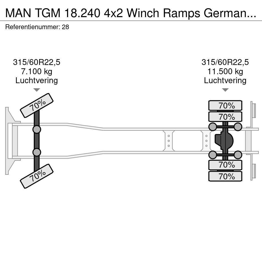 MAN TGM 18.240 4x2 Winch Ramps German Truck! Avtotransporterji