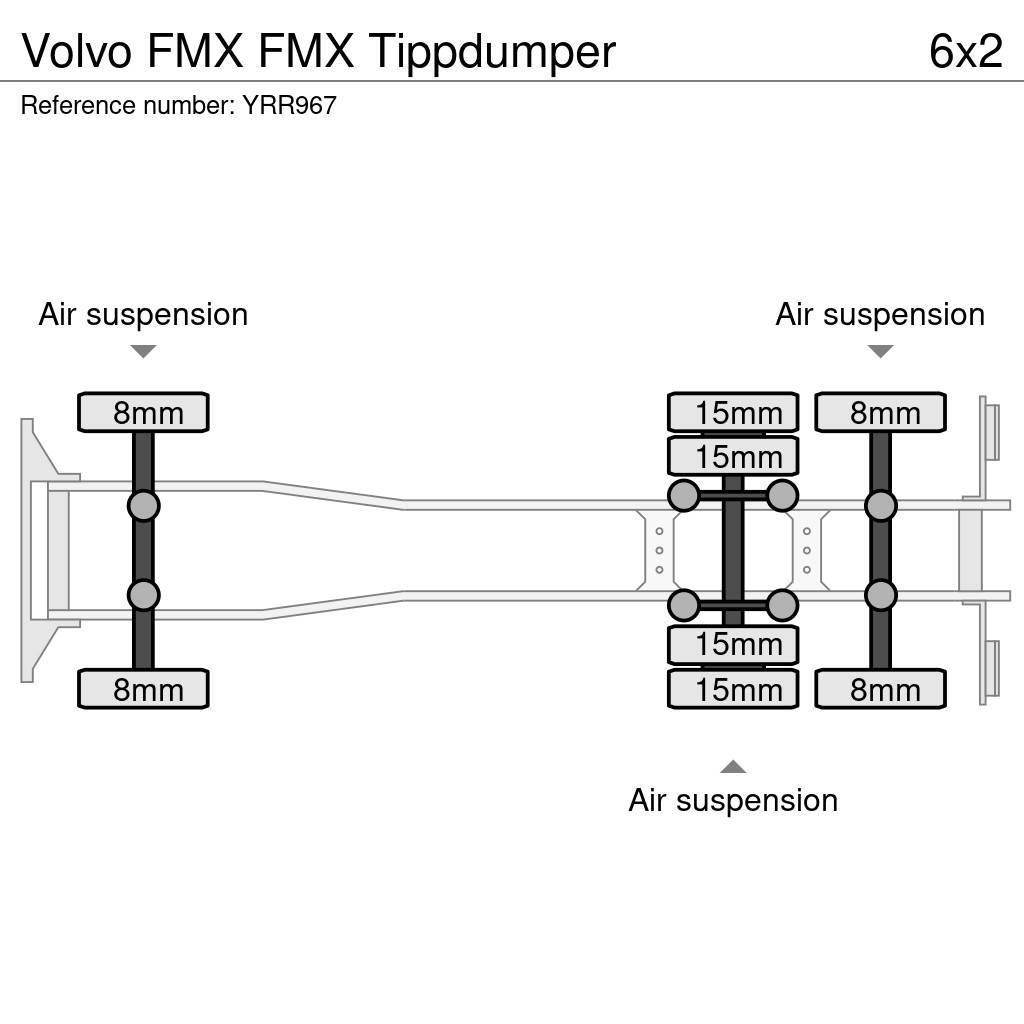Volvo FMX FMX Tippdumper Kiper tovornjaki