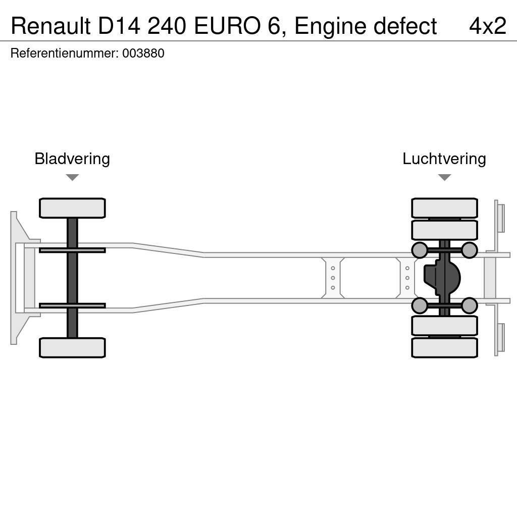 Renault D14 240 EURO 6, Engine defect Tovornjaki zabojniki