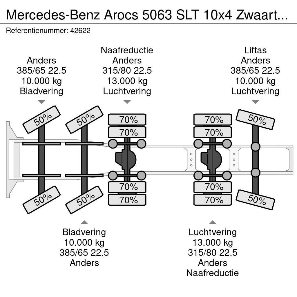 Mercedes-Benz Arocs 5063 SLT 10x4 Zwaartransport 180 TON Vlačilci