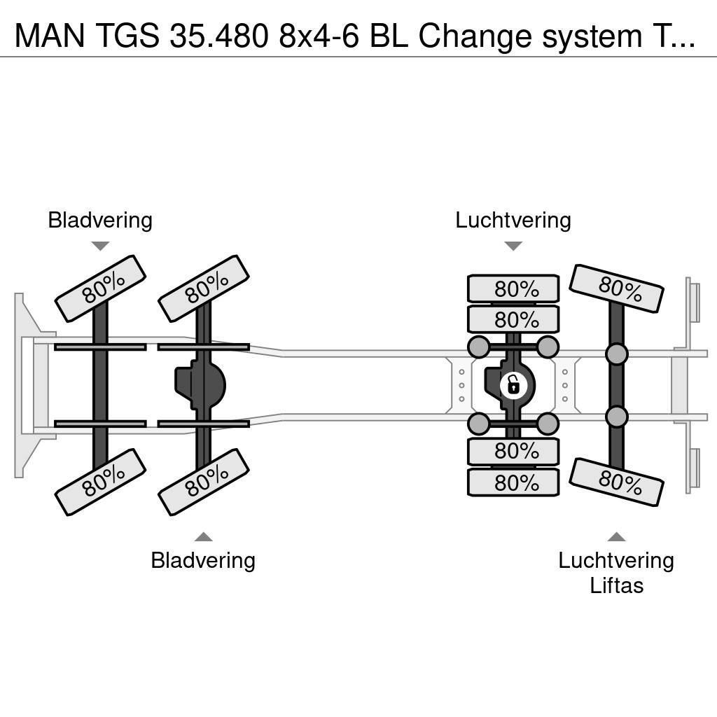 MAN TGS 35.480 8x4-6 BL Change system Tipper/Platform Tovornjaki zabojniki