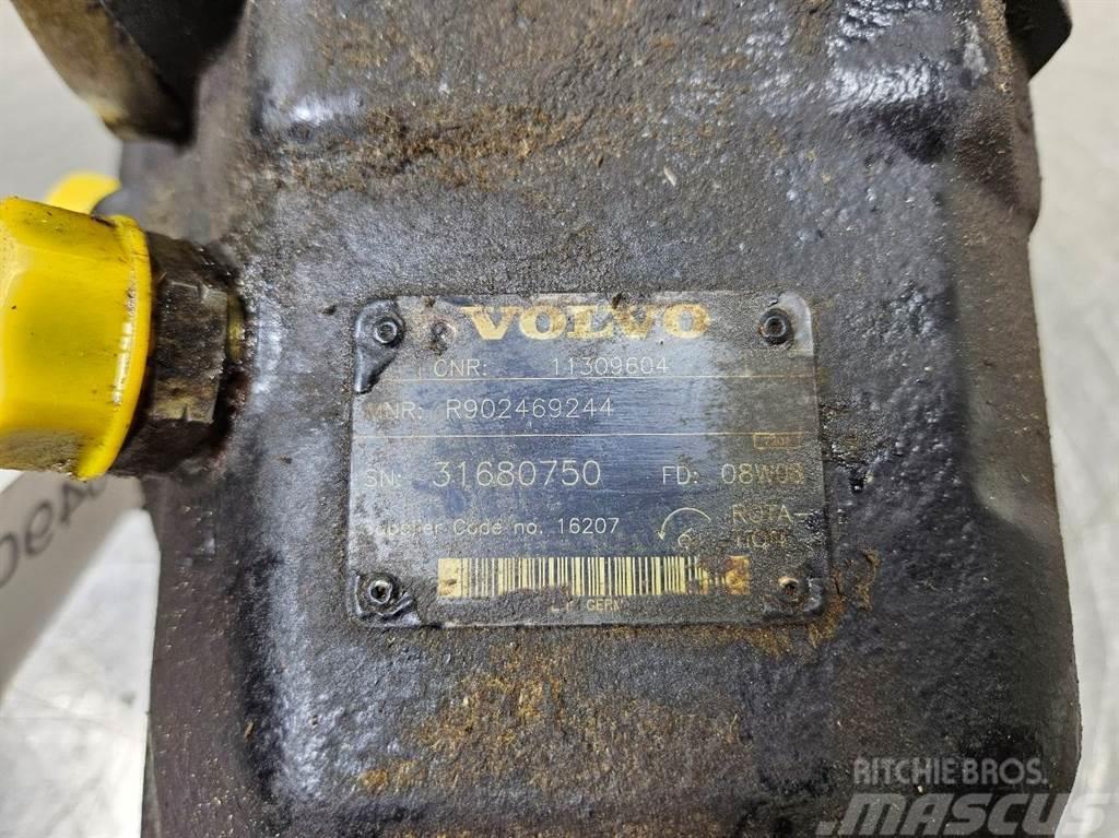 Volvo L40B-ZM2814927/VOE11309604-Load sensing pump Hidravlika