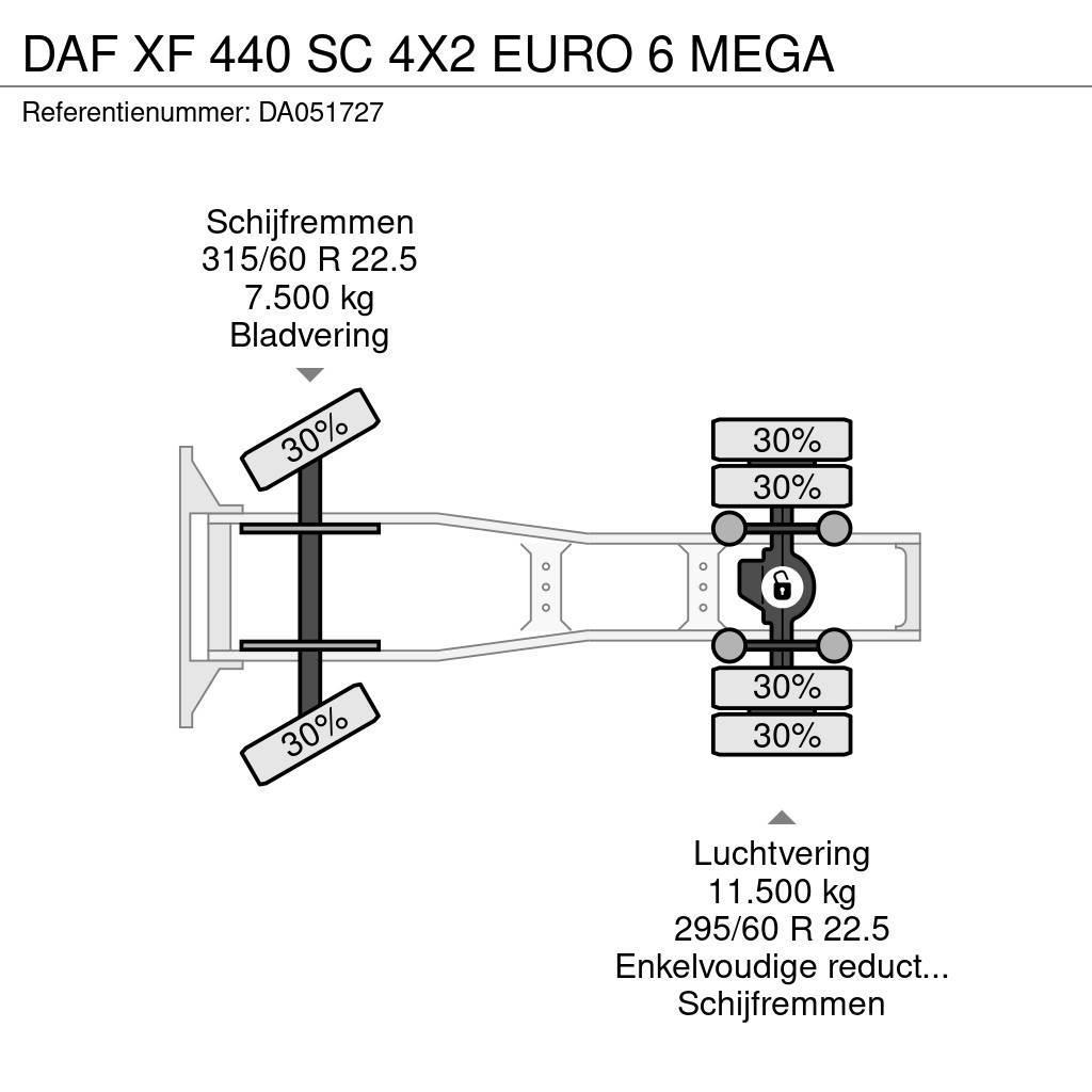 DAF XF 440 SC 4X2 EURO 6 MEGA Vlačilci
