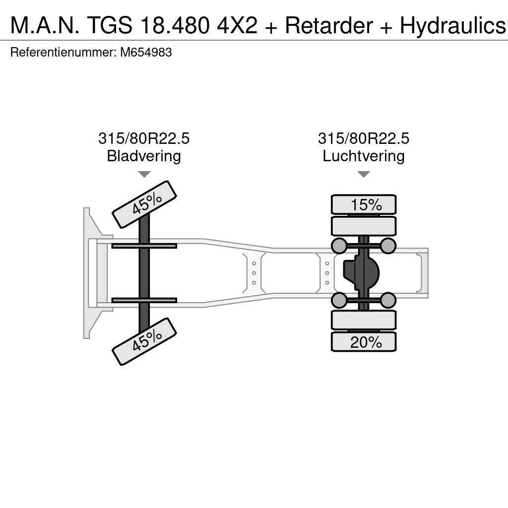 MAN TGS 18.480 4X2 + Retarder + Hydraulics Vlačilci