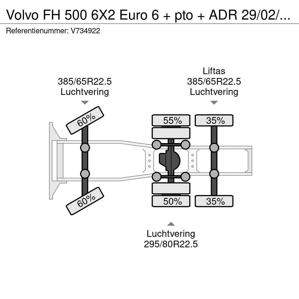 Volvo FH 500 6X2 Euro 6 + pto + ADR 29/02/2024 Vlačilci
