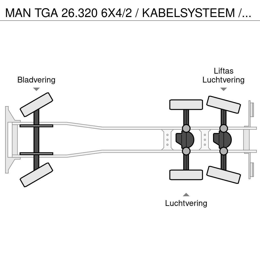 MAN TGA 26.320 6X4/2 / KABELSYSTEEM / CABLE SYSTEEM / Kotalni prekucni tovornjaki