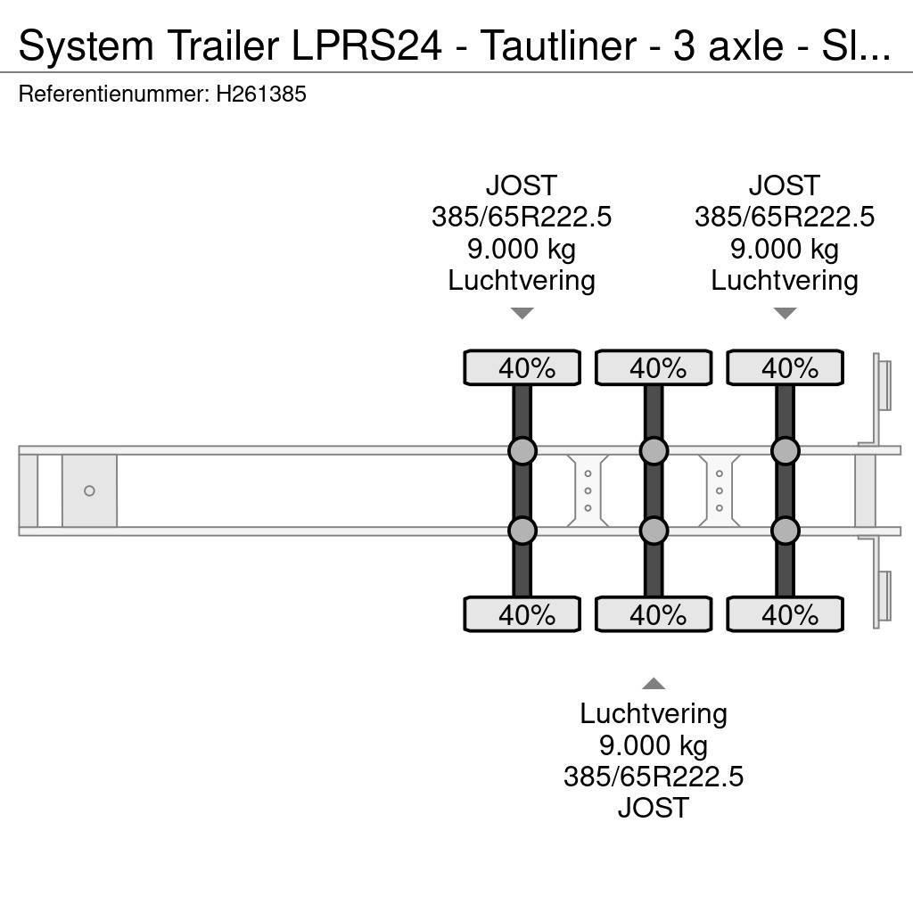  SYSTEM TRAILER LPRS24 - Tautliner - 3 axle - Slidi Polprikolice s ponjavo