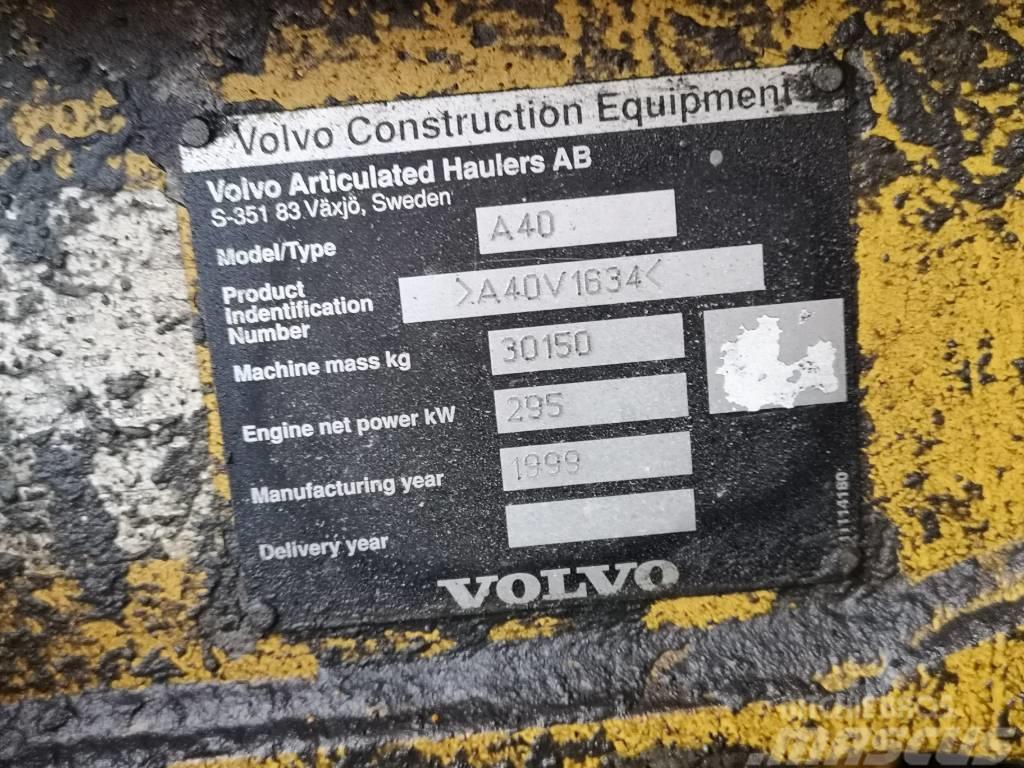 Volvo A 40 Zglobni demperji