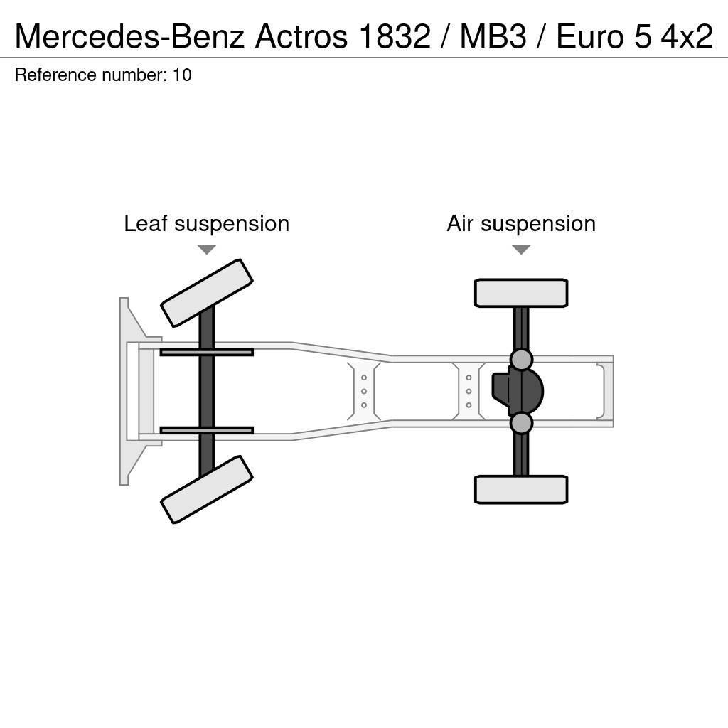 Mercedes-Benz Actros 1832 / MB3 / Euro 5 Vlačilci
