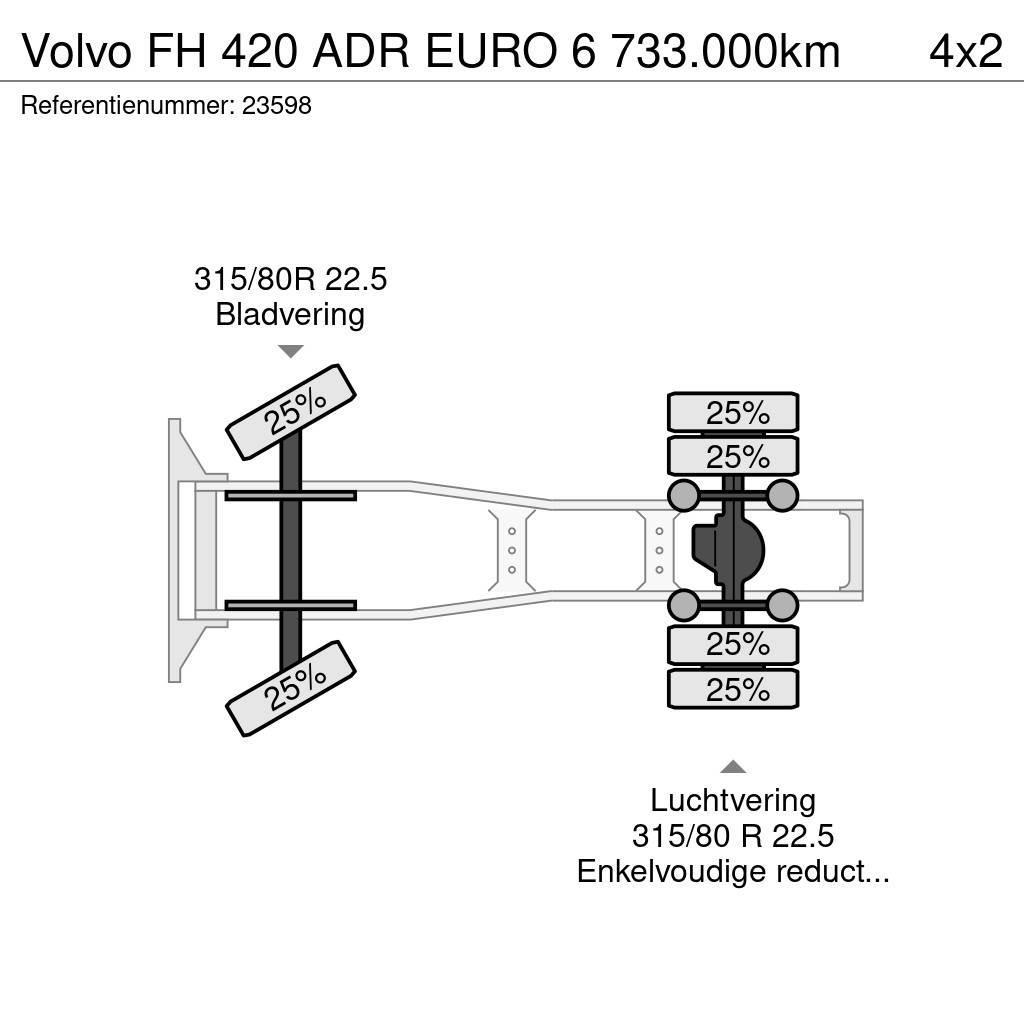 Volvo FH 420 ADR EURO 6 733.000km Vlačilci