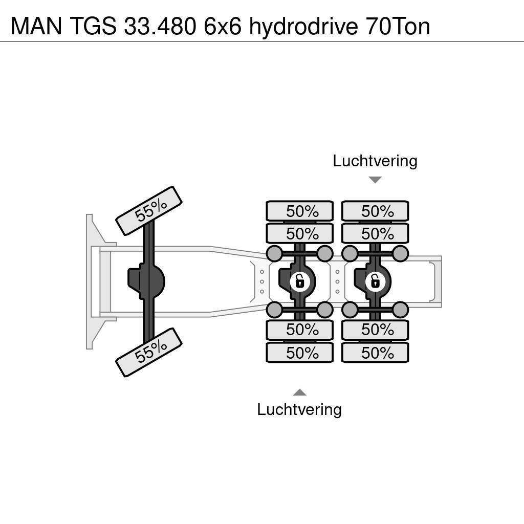 MAN TGS 33.480 6x6 hydrodrive 70Ton Vlačilci