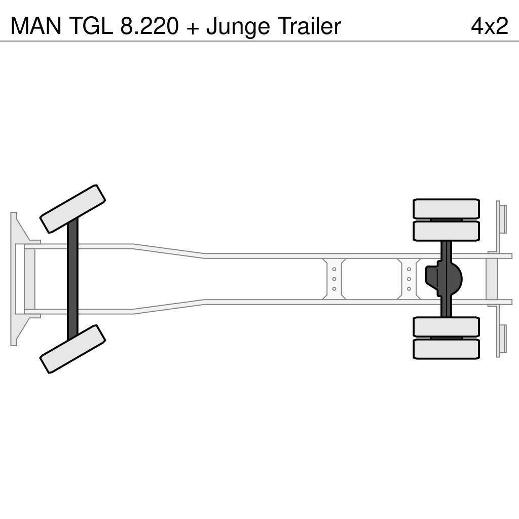 MAN TGL 8.220 + Junge Trailer Tovornjaki zabojniki
