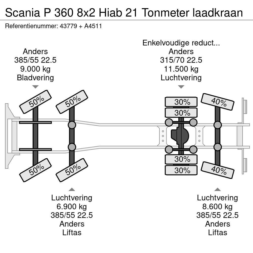 Scania P 360 8x2 Hiab 21 Tonmeter laadkraan Kotalni prekucni tovornjaki