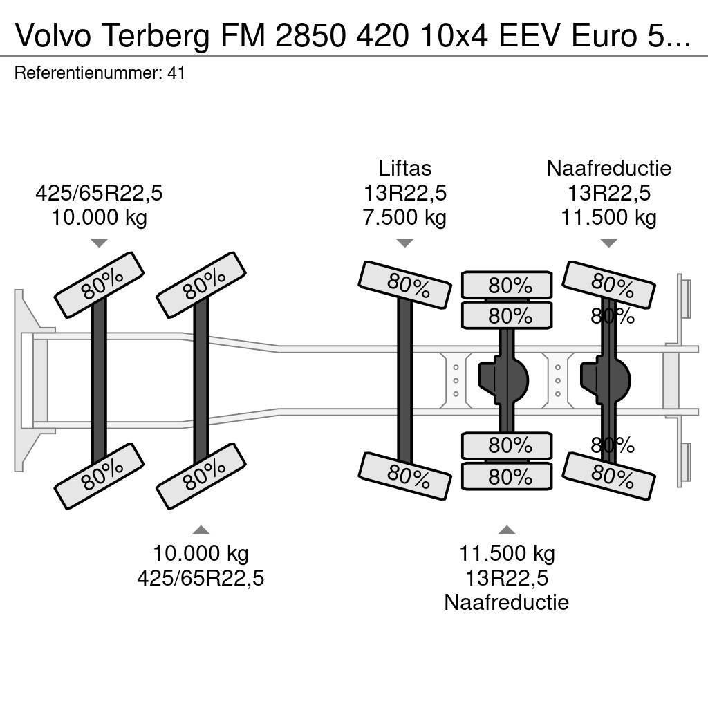 Volvo Terberg FM 2850 420 10x4 EEV Euro 5 Liebherr 15 Ku Avtomešalci za beton