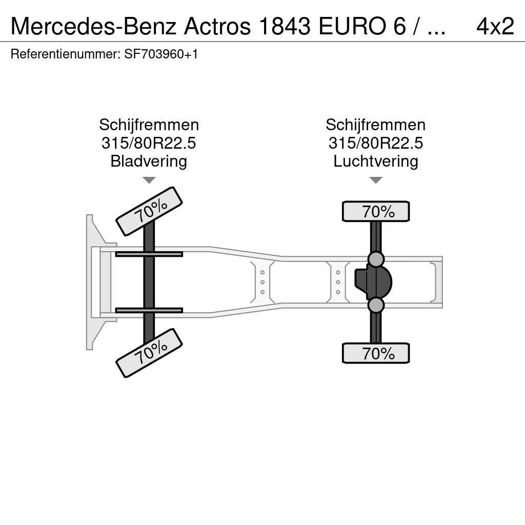 Mercedes-Benz Actros 1843 EURO 6 / PTO Vlačilci