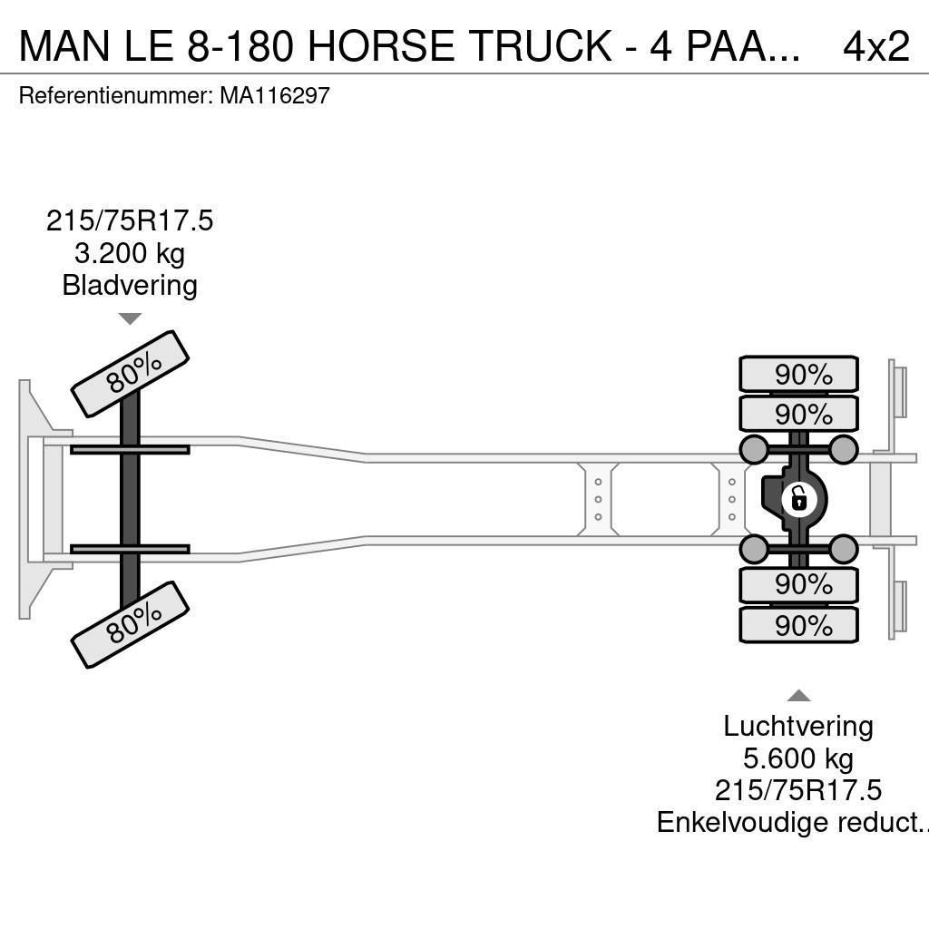 MAN LE 8-180 HORSE TRUCK - 4 PAARDS Tovornjaki za prevoz živine