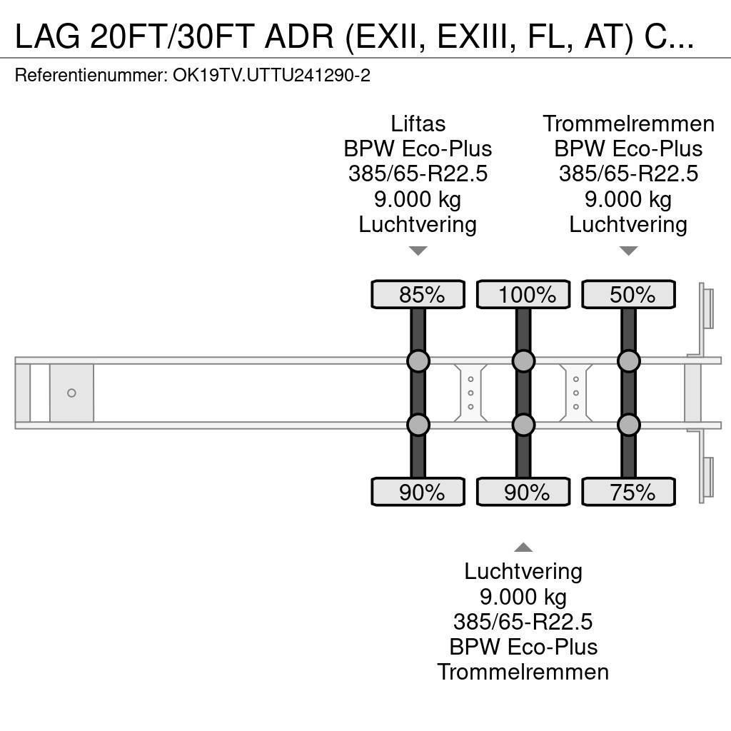 LAG 20FT/30FT ADR (EXII, EXIII, FL, AT) CHASSIS + TANK Polprikolice cisterne