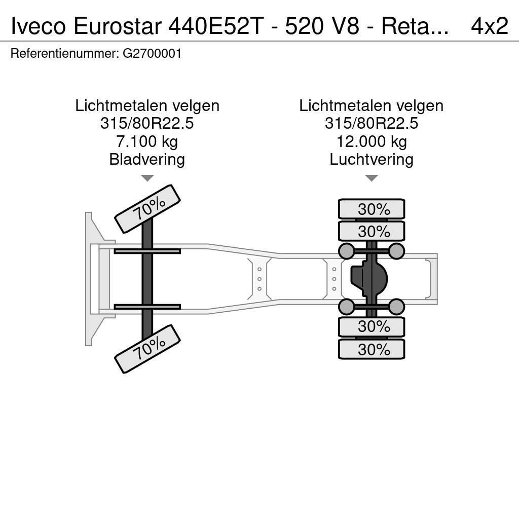Iveco Eurostar 440E52T - 520 V8 - Retarder - ZF16 manual Vlačilci