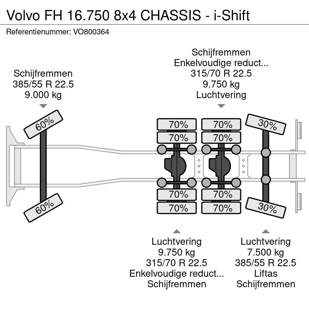 Volvo FH 16.750 8x4 CHASSIS - i-Shift Tovornjaki-šasije